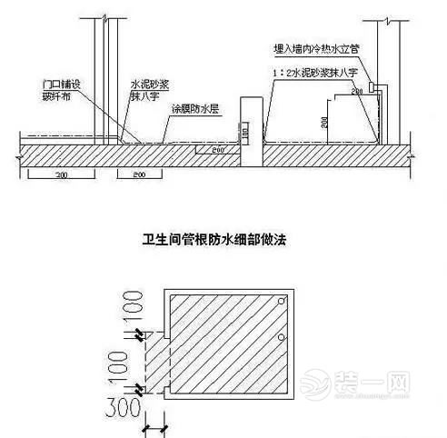 卫生间防水施工注意事项